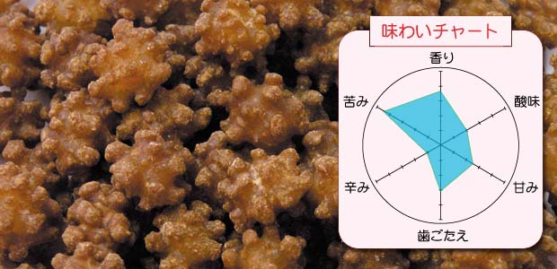 コーヒー８０ｇ　サブ２