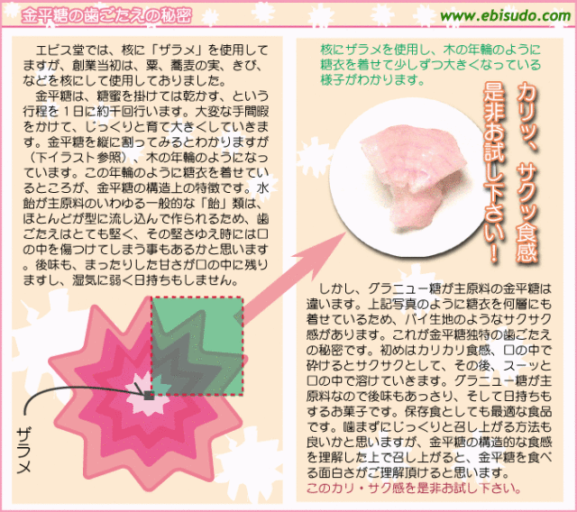 金平糖の歯応え