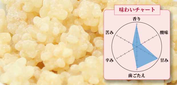 ラムレーズン金平糖７０ｇサブ２