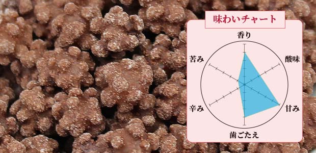 ココア金平糖　味わいチャート